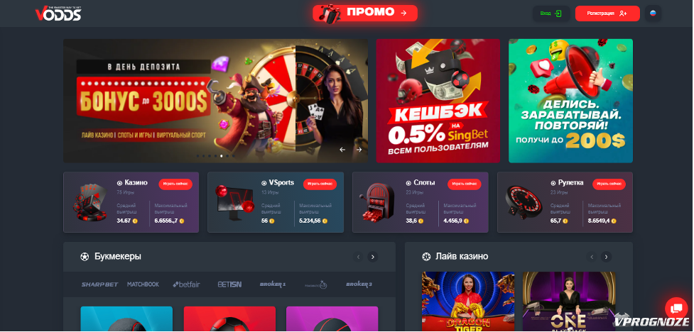 Онлайн скачки как анализировать коэффициенты -157192529