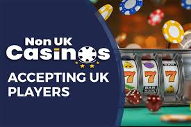 Non-UK Casinos That Accept Players from Around the World